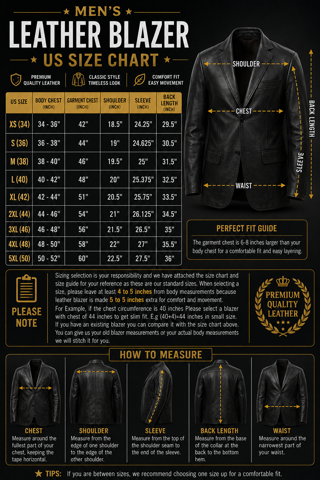 A black and white US size chart infographic for men's leather blazers, featuring size tables, a perfect fit guide, and step-by-step measurement instructions with illustrative diagrams.