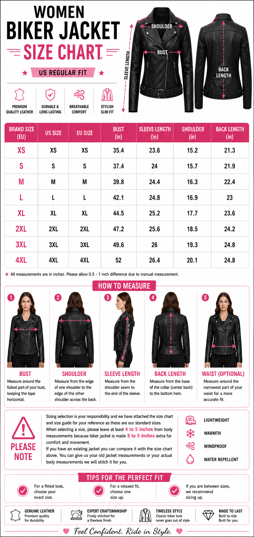 A women's biker jacket size chart infographic featuring a size table, body measurement guide, brand logos, and fit tips, with small photos of models wearing the jacket.