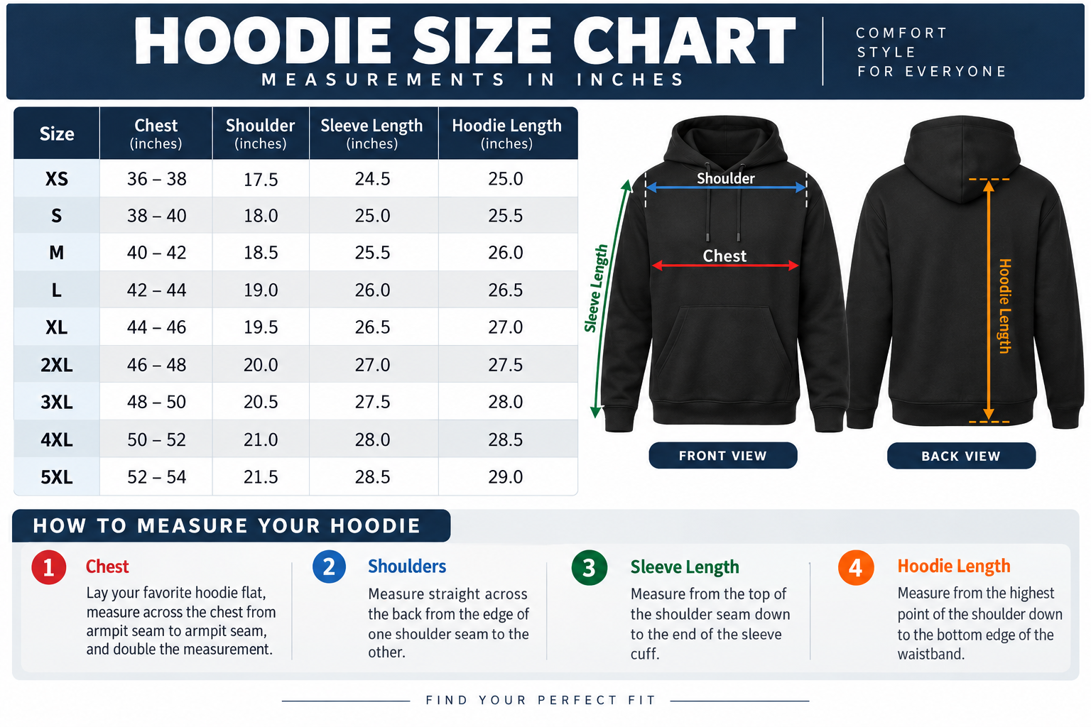 A hoodie size chart infographic showing a measurement table, a step-by-step how-to diagram, and front/back view diagrams with a black hoodie illustration on a white background.